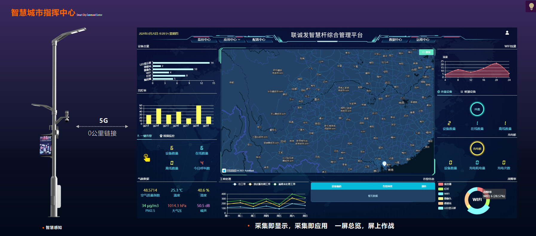 云管理平台.png 云管理平台.png