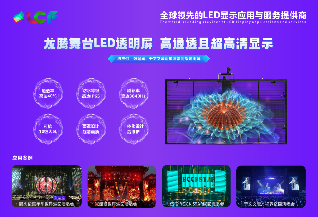 室内小间距led屏